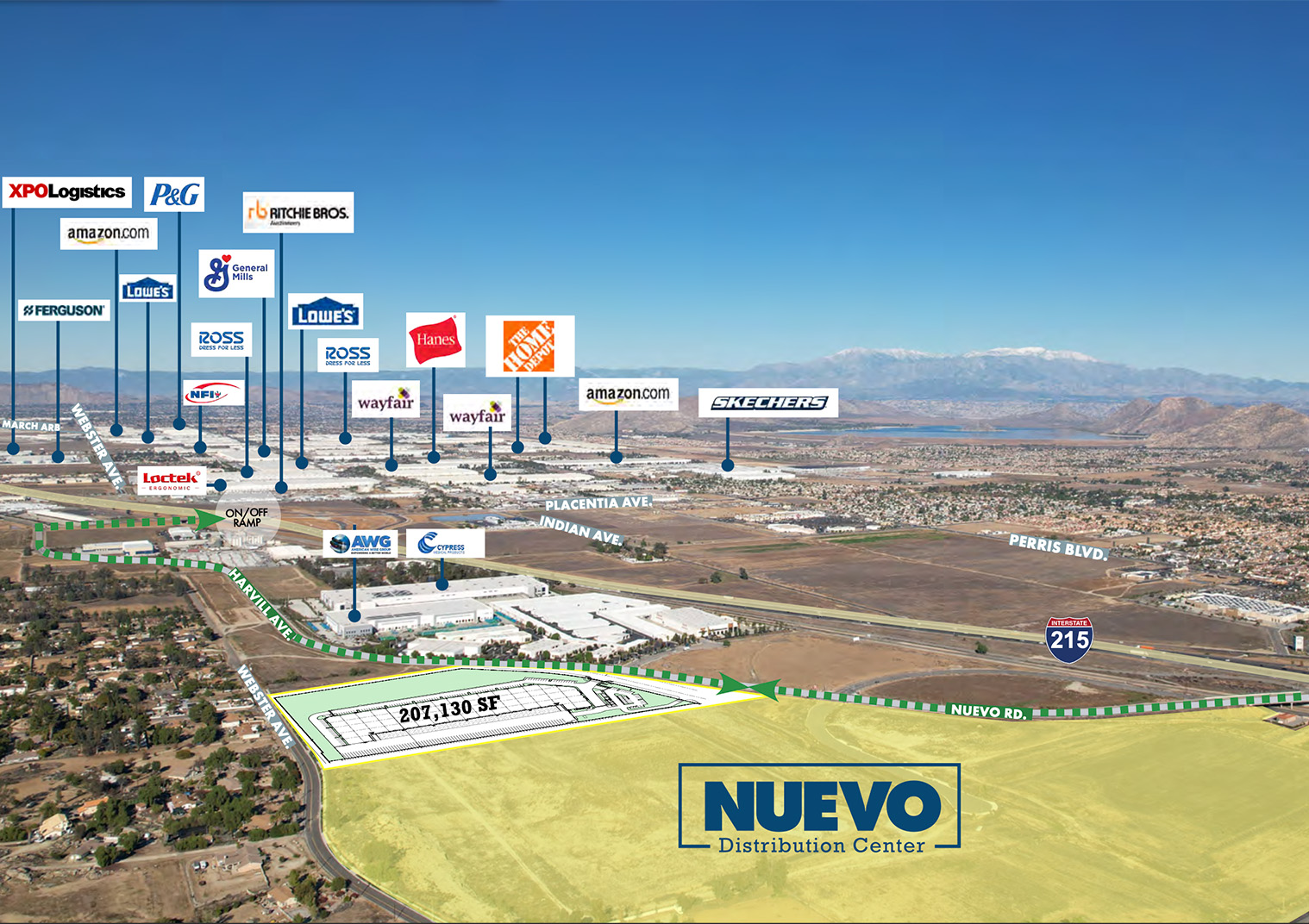 Nuevo Distribution Center Corporate Neighbors